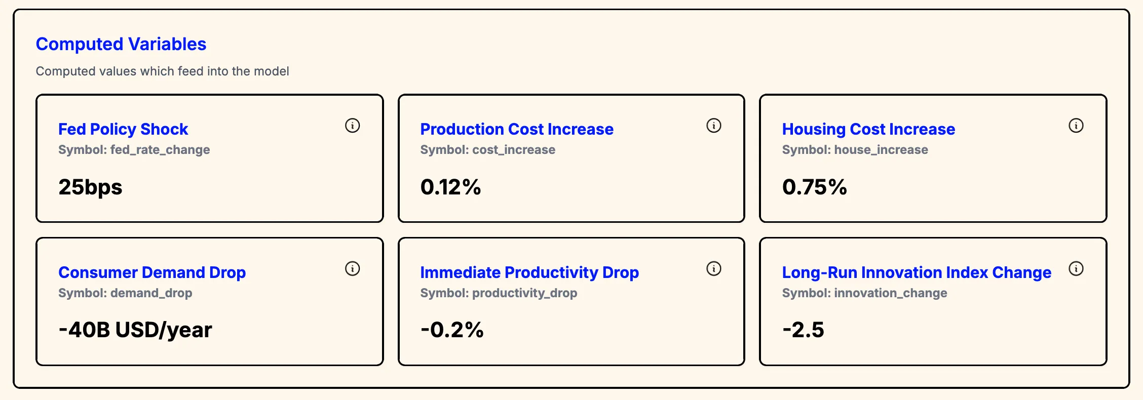 The model systematically computes variables required for the final model by traversing all causal pathways